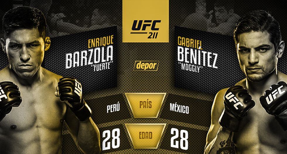Enrique Barzola enfrentará a Gabriel Benítez en el UFC 211. (Marcelo Hidalgo)