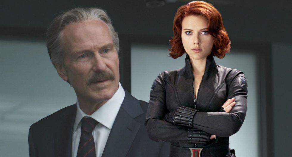 No se aclara si se trata de una escena postcréditos o parte de la trama de Black Widow (Producción)