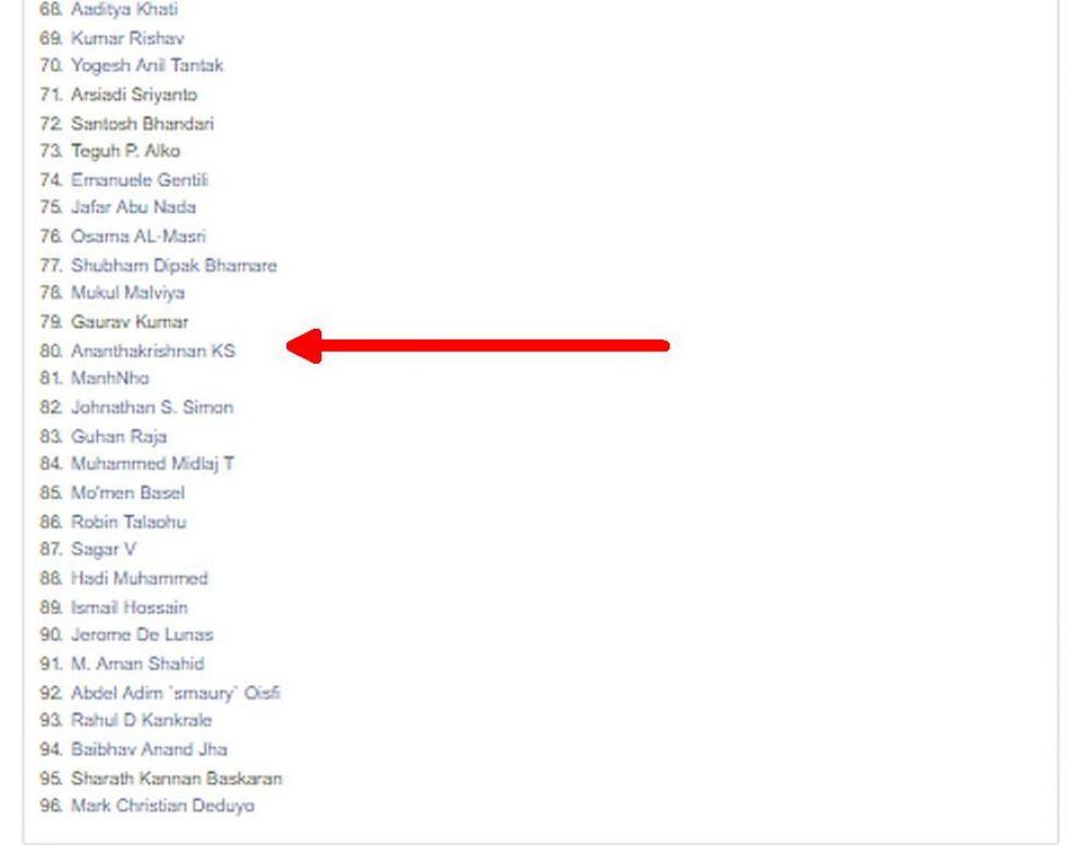 KS Ananthakrishna fue ubicada en el puesto 80 en la lista de agradecimientos de Facebook. (Captura)