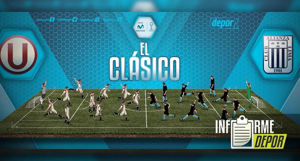 Alianza Lima y Universitario de Deportes se enfrentaron por primera vez en 1928. (Infografía: Marcelo Hidalgo)