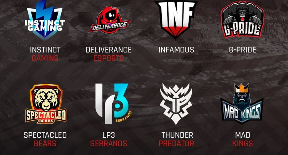 League of Legends: Claro Guardians League define a los 8 equipos de la Liga 2020. (Foto: LVP)