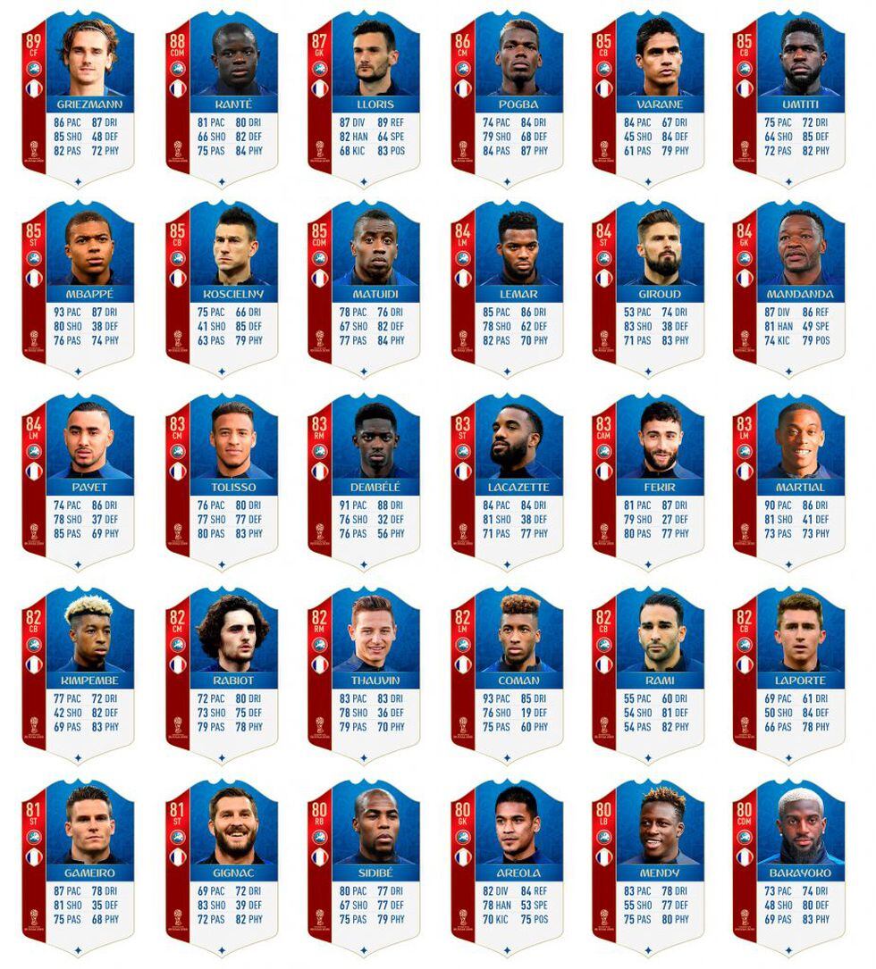 Francia en FIFA 18 World Cup Russia 2018 (Foto: EA Sports)