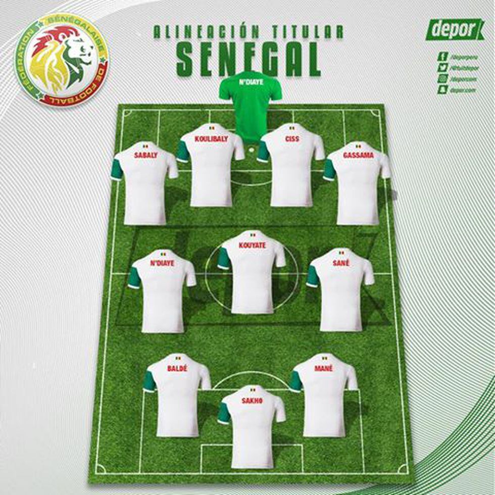 Este sería el 11 de la Selección de Senegal en el Mundial Rusia 2018. (Depor)