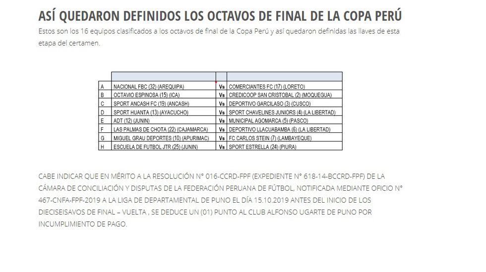 Fallo Ugarte de Puno. (FPF)