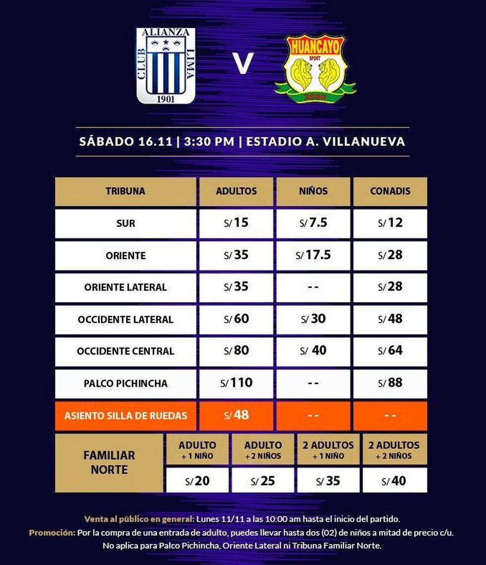 Alianza Lima vs. Sport Huancayo: precio de las entradas.