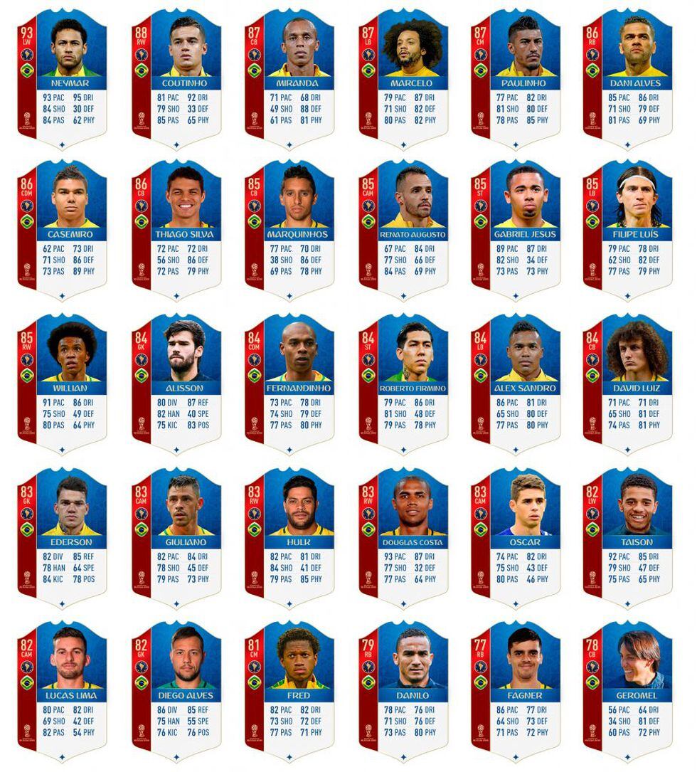 Brasil en FIFA 18 World Cup Russia 2018 (Foto: EA Sports)