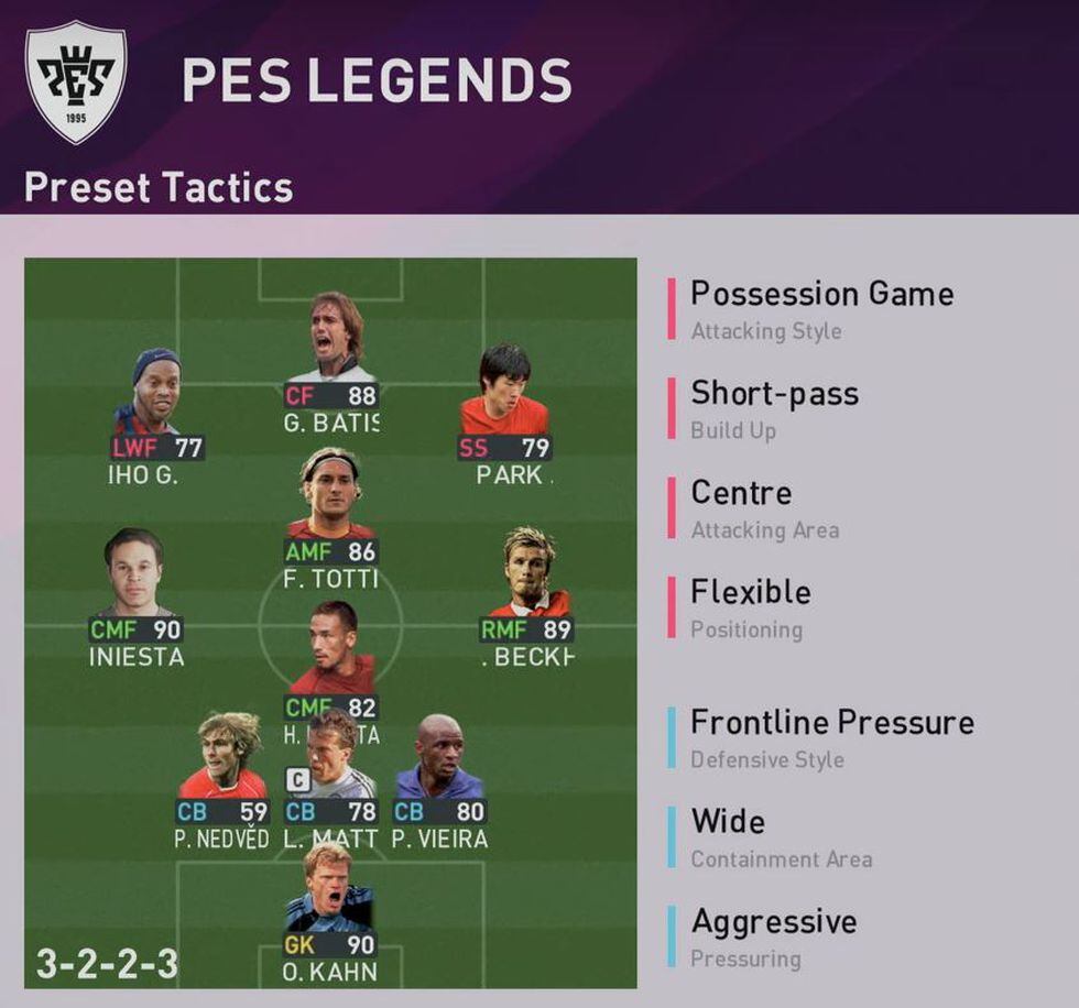 PES 2020