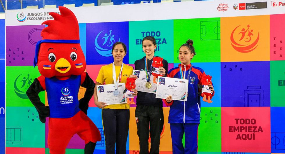 La delegación peruana competirá en básquet, balonmano, vóley, ajedrez, natación, futsal, tenis de mesa, judo, atletismo y para atletismo. (Foto: IPD)