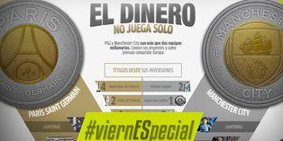 El dinero no gana solo: Manchester City y PSG, dos objetivos más que millonarios