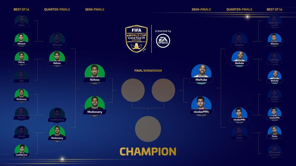 FIFA 19