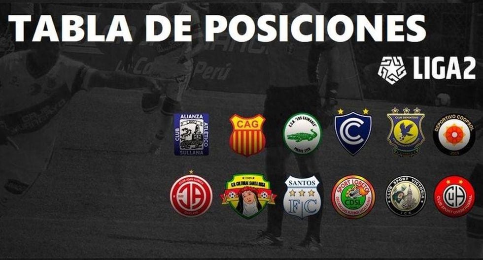 Tabla de posiciones de la Liga 2 (Diseño: GEC)