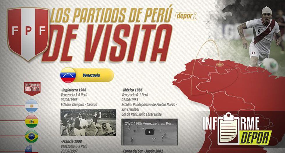 Nuestro primer partido de visita por Eliminatorias fue una derrota por 1-0 ante Brasil en 1957. (Diseño: Marcelo Hidalgo)