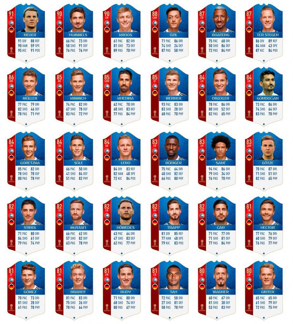 Alemania en FIFA 18 World Cup Russia 2018 (Foto: EA Sports)